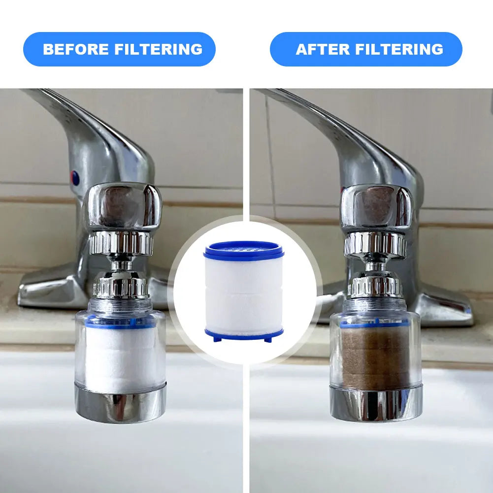 Kitchen Faucet Water Filter Pressurized Sink Filter Water Purifier 360° Tap Splash Proof Faucet Aerator Extender for Bathroom