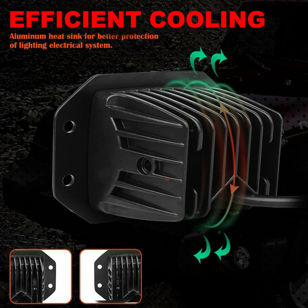 ANMINGPU Par Barras LED 5" 40W Spot | IP68 | 6000K | 12V/24V | Off Road | Auto, Camión, ATV y Jeep