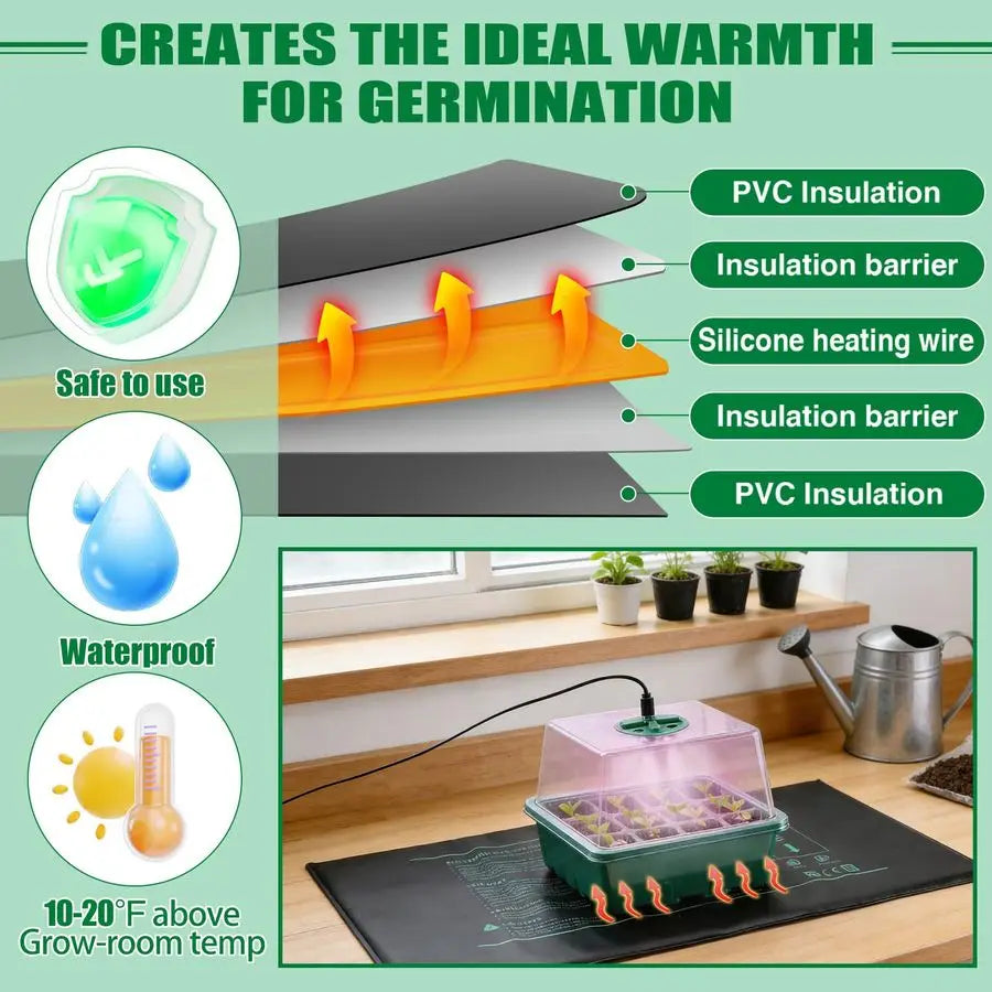 Seed Starter Tray with Grow Light amp Heat Mat 6 Pack 72 Cell Durable Easy Use Seed Starter Kit for New Gardener, Rapid Seedling