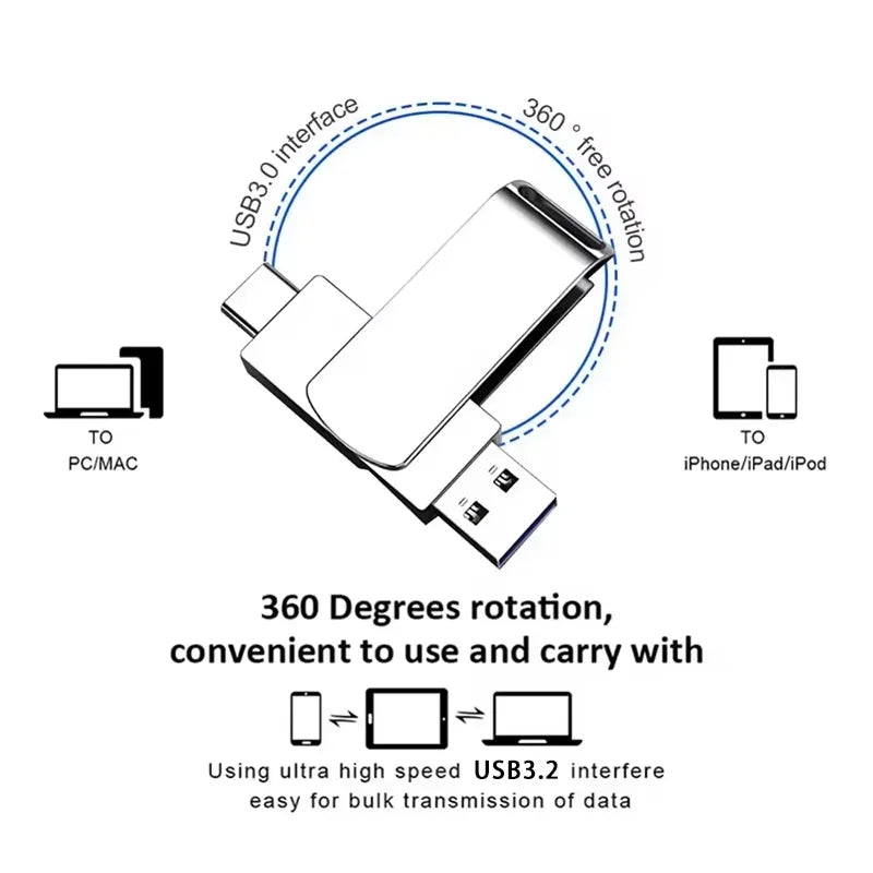 USB 3.2 Gen 1 Type‑C Dual Interface Metal Flash Drive, High‑Speed Waterproof Pen Drive for PC Laptop, 4TB 8TB 16TB Storage