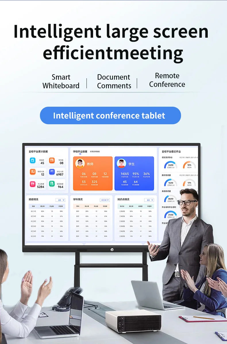 65-Inch Adjustable Height 360 Degree Reversible Smart Interactive Large Mobile Teaching Board Stand Whiteboard With Wheels