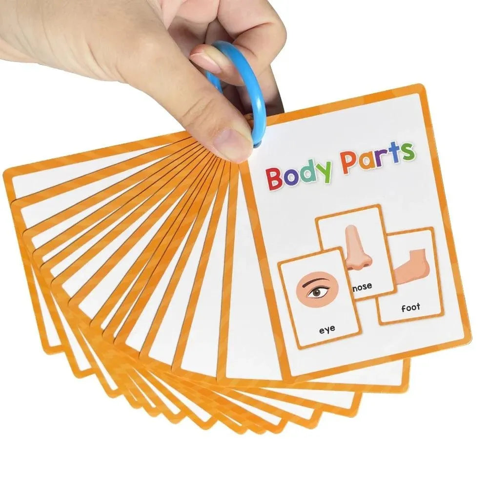 15 Cards Children Body Parts Cognitive Card Montessori toys Flash Cards for kid Education Enlightenment  English learning  Card