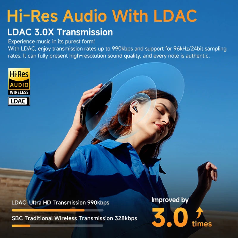 QCY HT10 AilyBuds Pro+ ANC | LDAC Hi-Res Audio | 6 Mic IA HD | 28H | Bluetooth 5.3 | Multipunto - Firu Total Sales