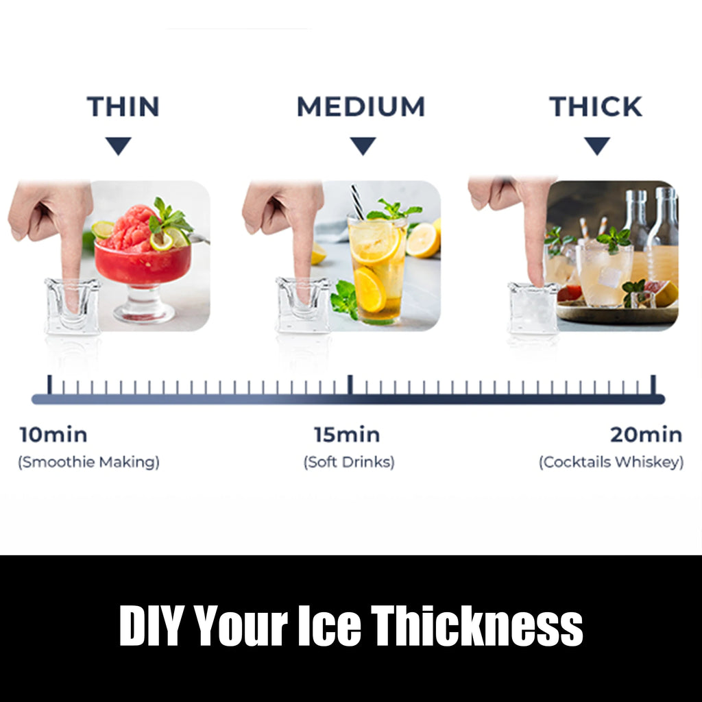 Máquina de Hielo Portátil EUHOMY | 15kg/24h | 9 Cubos en 6 Min | Autolimpiante
