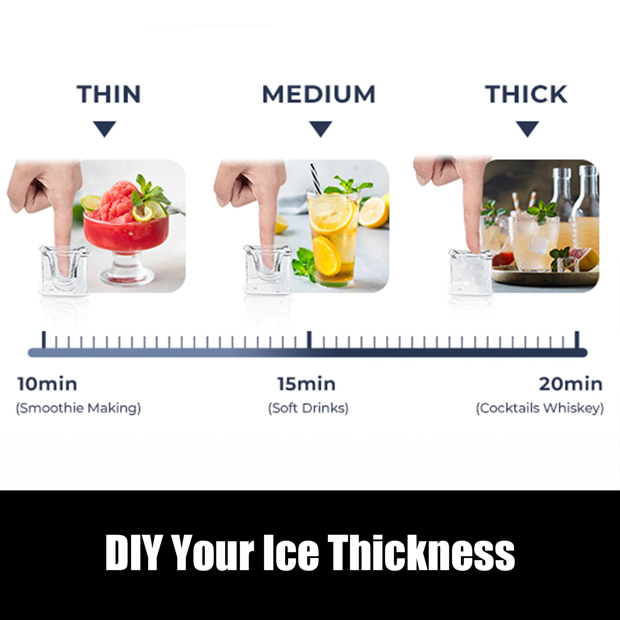 Máquina de Hielo Portátil EUHOMY | 15kg/24h | 9 Cubos en 6 Min | Autolimpiante