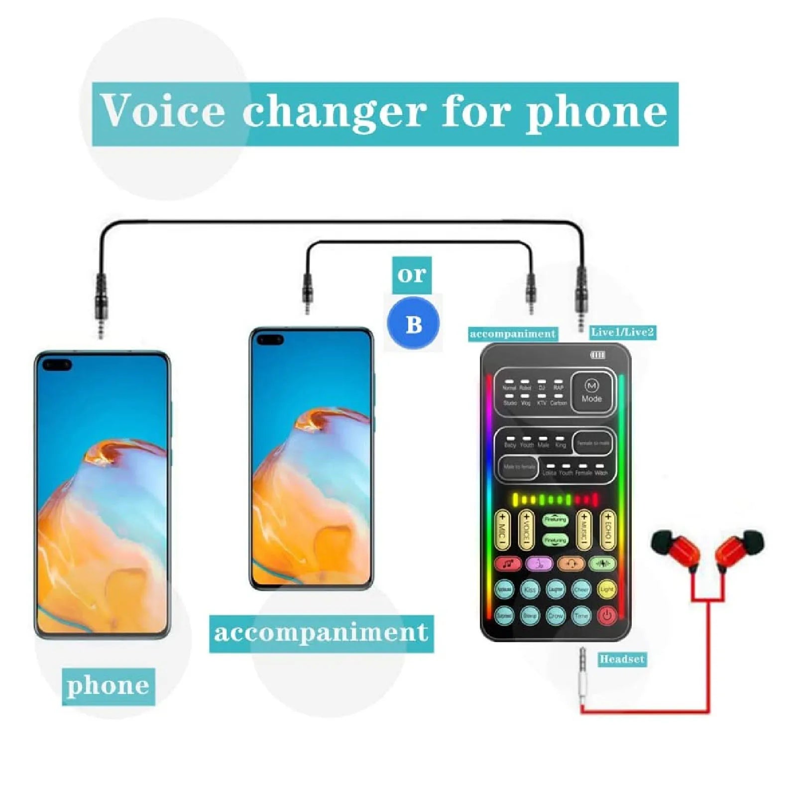 Cambiador de Voz Portátil | 8 Efectos de Sonido | Bluetooth | Streaming en Vivo 🎤