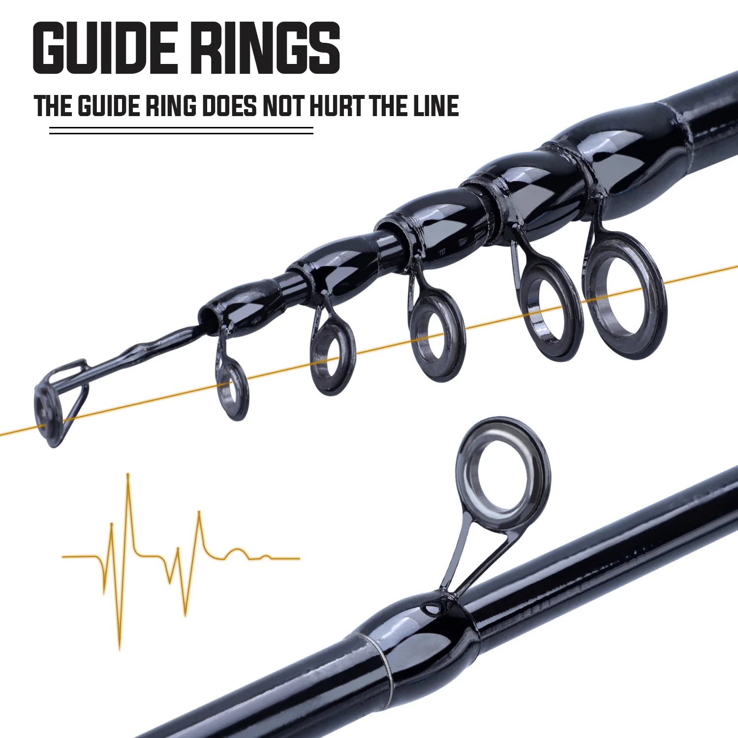 Sougayilang Telescopic Casting Rod & 7.2:1 High-Speed Reel Combo | 150M Line | 1.8-2.4m