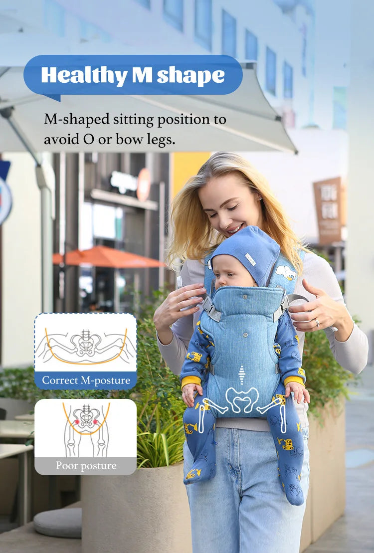 Baby Travel Strap 4In1 Baby Cushion Strap Can Convert The Back Strap Back To Baby Seat