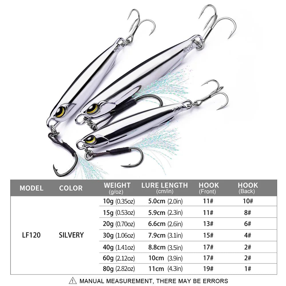 3pc 20gElectroplated Spoon Metal Jigs Fishing Lures with Hooks -10g-80g Ideal for Catching Mackerel, Bass and More