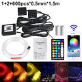 Luz Techo Cielo Estrellado RGBW VASTFIRE | 1/2/4 Cabezas | App Control | Coche y Hogar - Firu Total Sales
