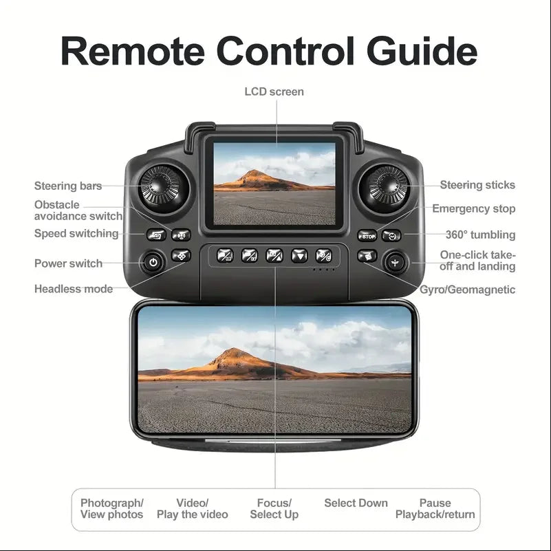 Drone E88 2025 | Cámara Dual HD 1080P | Control por Pantalla Sin Teléfono | GPS | WiFi | Despegue 1 Tecla | Resistente a Golpes