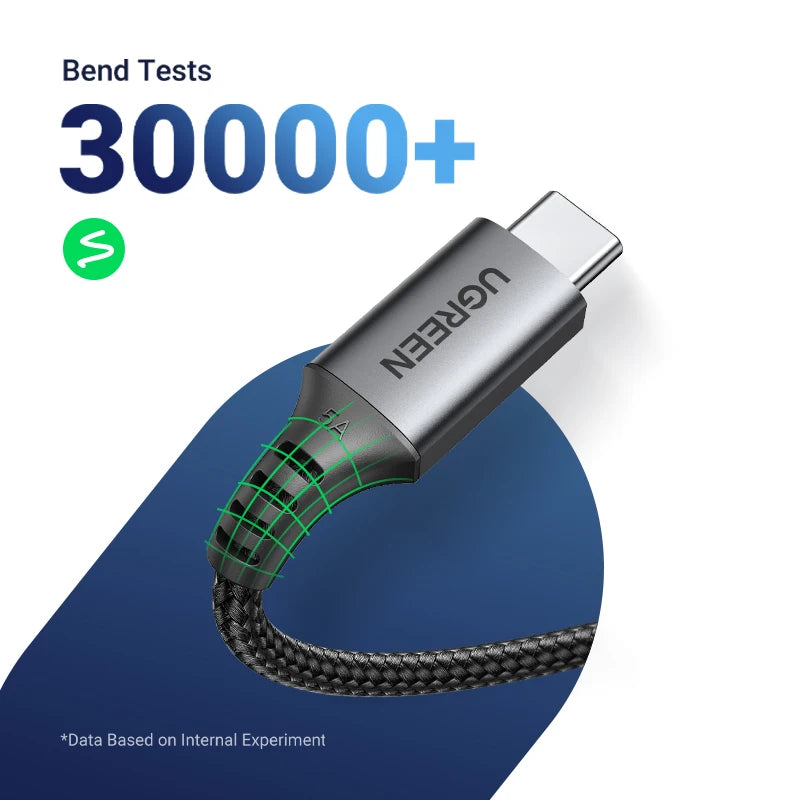 UGREEN Cable USB-C 100W 5A | QC4.0 | Trenzado Aluminio | iPhone 17/16/15, MacBook, Samsung S25/S24