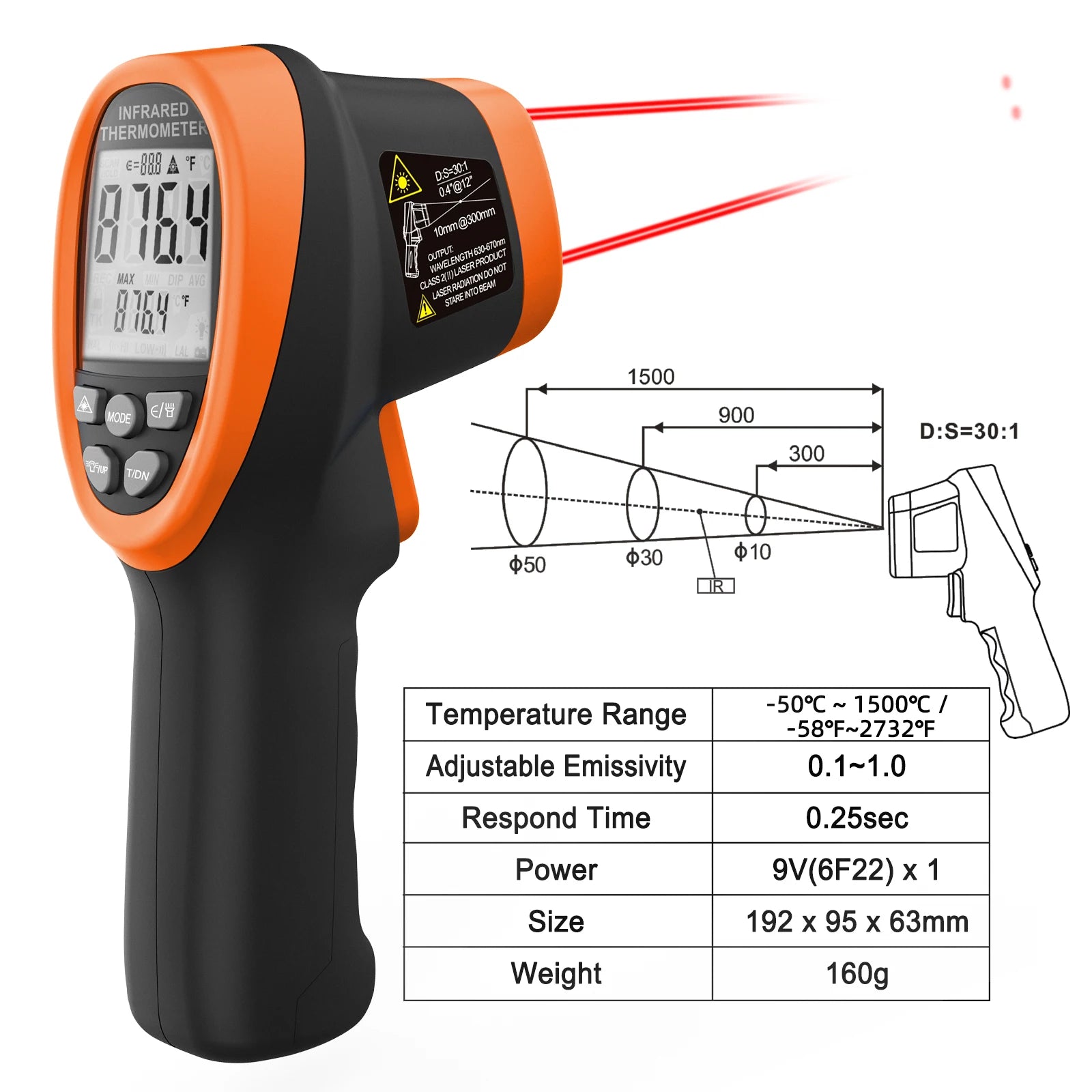 KE-1500 Digital Infrared Thermometer Gun — -50° to 1500°C | 30:1 D:S Ratio