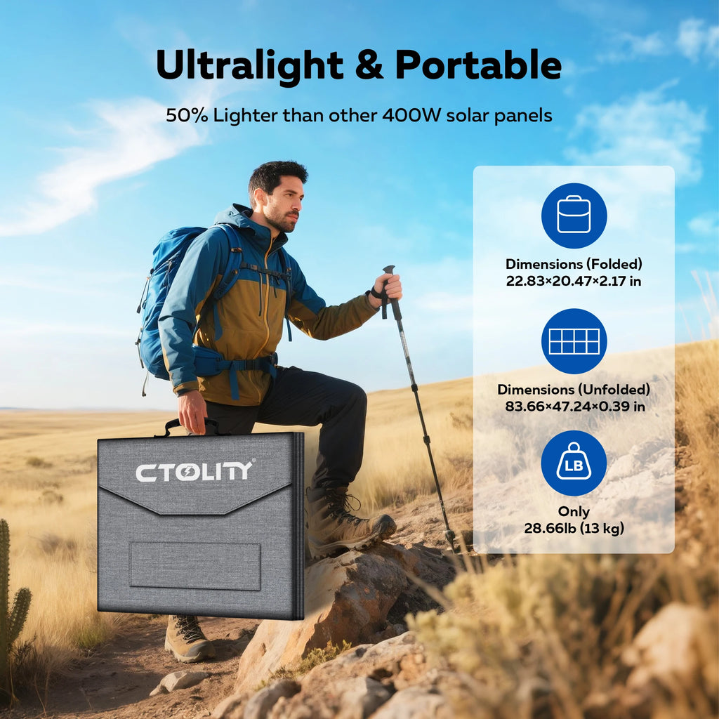 CTOLITY SP400 Portable Solar Panel 400W 41V Flexible Solar Charger Generator IP65 Caming RV Power Stations Camping Off Gird