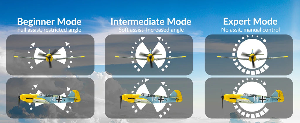 VOLANTEXRC Avión RC BF109 | 4 Canales | RTF | Alerón y Giroscopio | Acrobacias | 3 Modos | Fácil para Principiantes