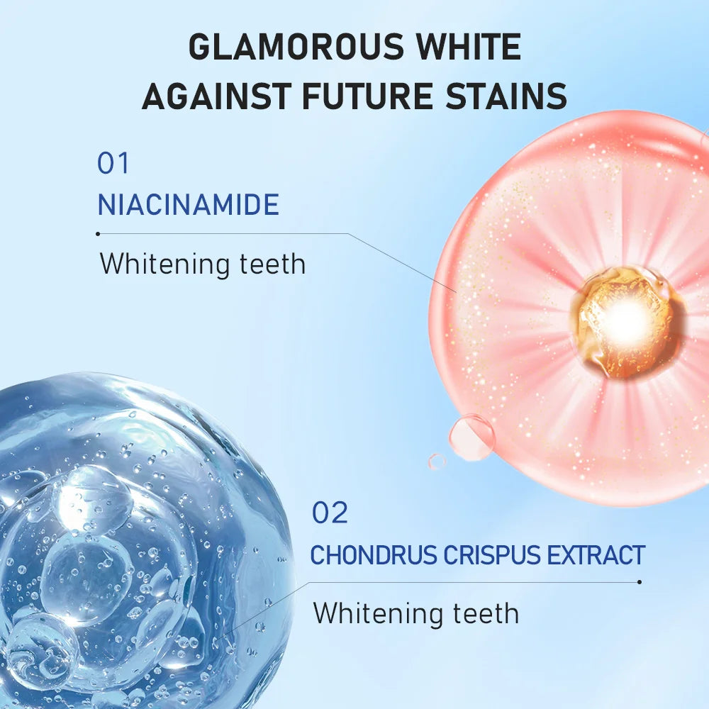 Hotluck Niacinamide Toothpaste,Niacinamide Whitening Toothpaste,Niacinamide Intensive Whitening Toothpaste,Tripel Whitening Niac - Firu Total Sales
