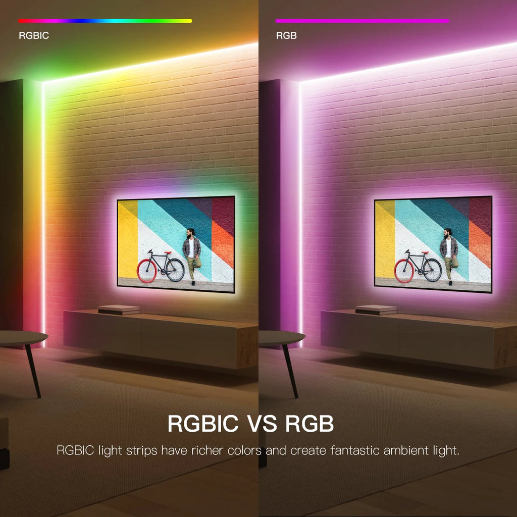 Tira LED RGBIC COB CHNAITEKE Tuya WiFi | 576LEDs/m | WS2811 | Alexa y Google | 12V | Dormitorio - Firu Total Sales