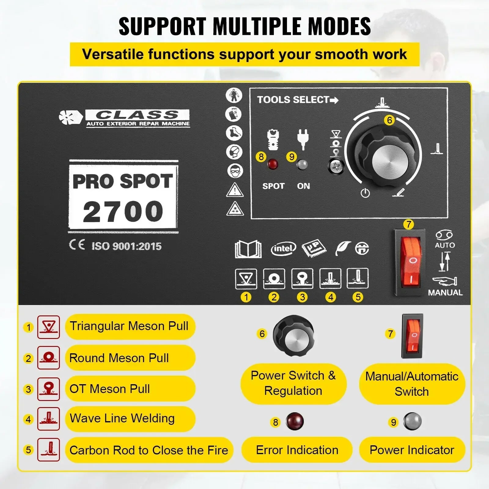 VEVOR Spot Welder Spotter 3500A Spot Welding Repair Machine GYSpot 2700 Dent Repair Machine Vehicle Panel Spot Puller