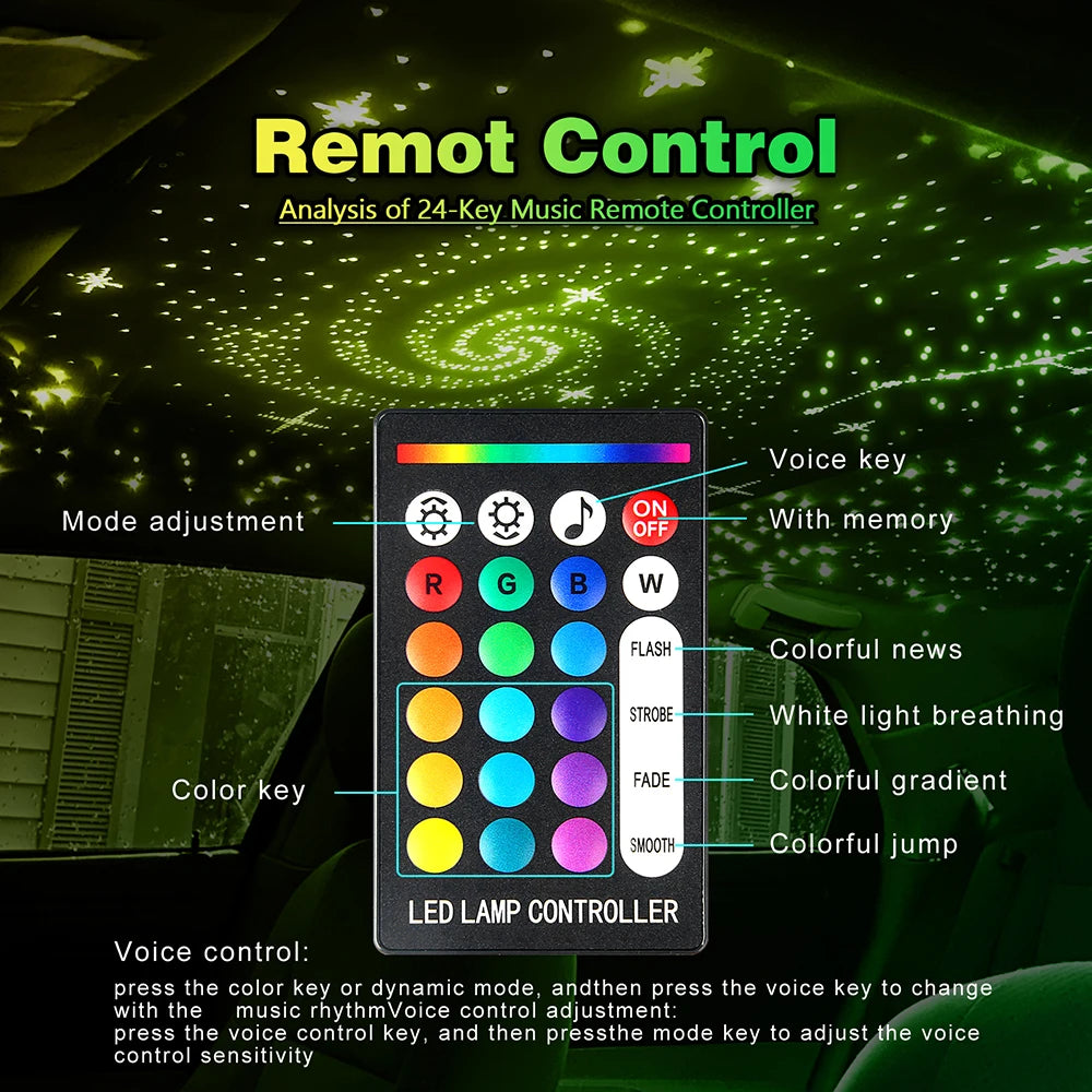 Luz Techo Cielo Estrellado RGBW VASTFIRE | 1/2/4 Cabezas | App Control | Coche y Hogar - Firu Total Sales