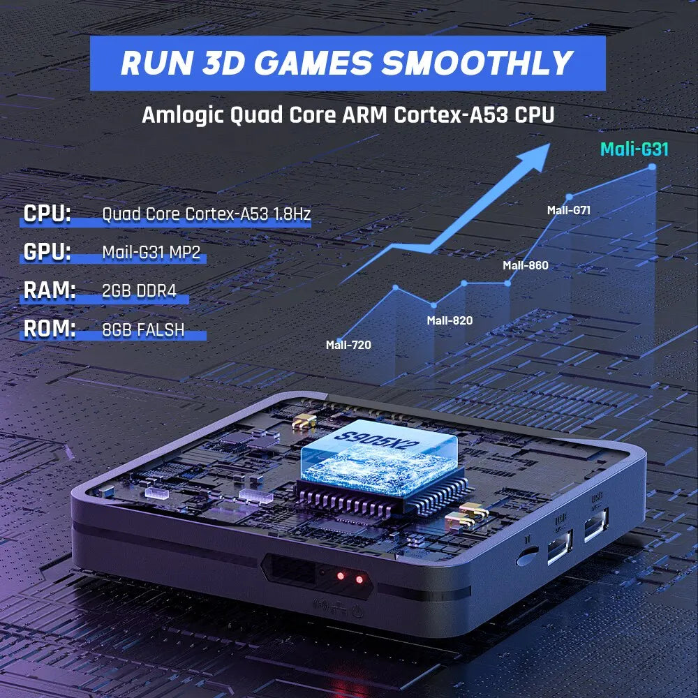 KINHANK Super Console X2 Pro | 80,000 Juegos | PS1/DC/MAME/SS | Gamepad | Regalo Niños - Firu Total Sales