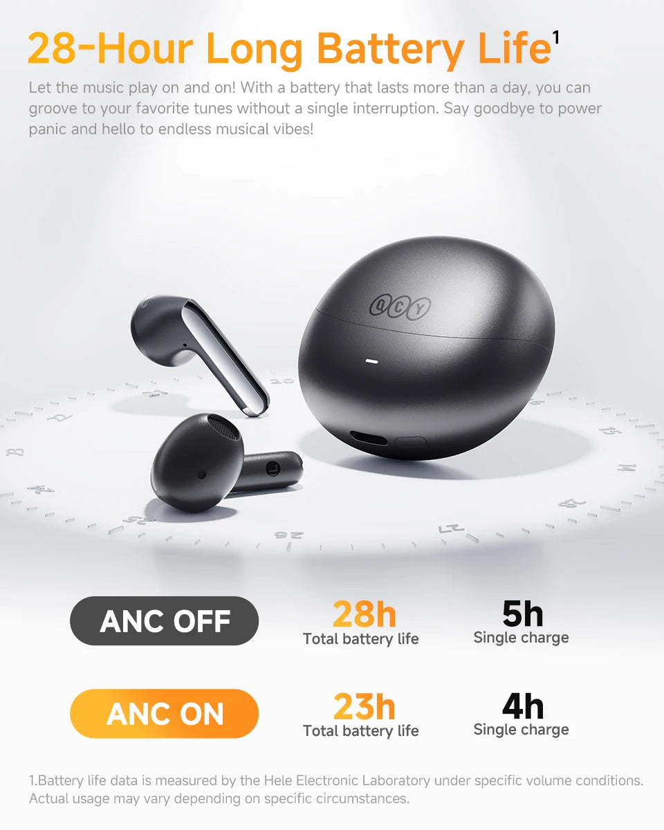 QCY HT10 AilyBuds Pro+ ANC | LDAC Hi-Res Audio | 6 Mic IA HD | 28H | Bluetooth 5.3 | Multipunto - Firu Total Sales