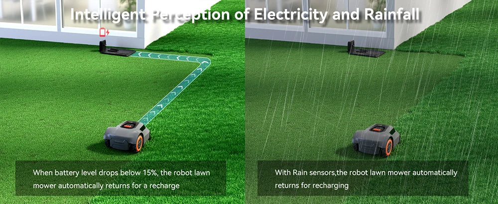 C-TOF Robot Lawn Mower Redkey MGC1000 Lawn Mower Robot Cable Break Detection Climbing Capacity 45% App Control Mowing Robot