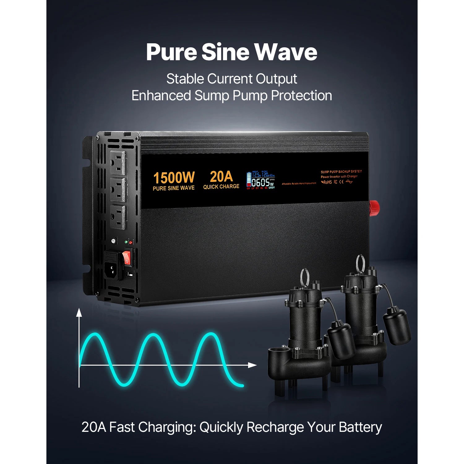 SucceBuy Sump Pump Battery Backup System 1500W / 3000W Auto Switches to Battery Inverter for Continuous Sump Pump Operation