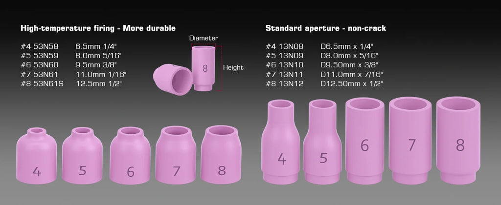 ARCCAPTAIN TIG Welding Torch Accessories Kit  Alumina Nozzle Collets Body Stubby Gas Lens #10 Glass Cup Consumables Kit