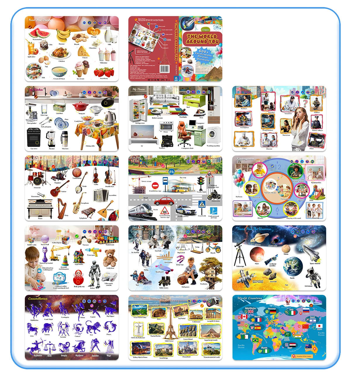 English Sound Book The World Around You First Sight Word Educational Learning Talking E-Book Montessori Interactive Toy Children