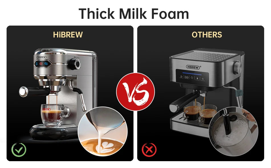 HiBREW H11 Cafetera Espresso 20 Bar | Inox | Semi Automática | ESE POD y Polvo | Cappuccino | Agua Caliente - Firu Total Sales