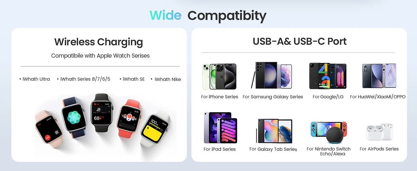 For Apple Watch Charger with 20W Fast Charging Block, 3 in 1 PD USB C Wall Charger Block for iWatch Charger,for iPhone, Ipad