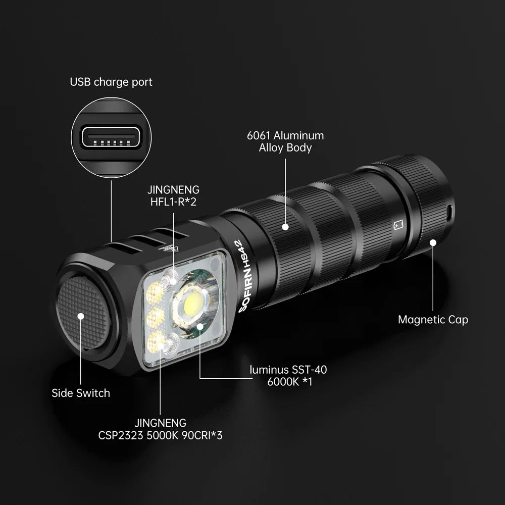 Sofirn HS42 Linterna Frontal 2100lm | SST40 LED | 18650 | USB-C Recargable | Power Bank | Magnética | Camping y Pesca