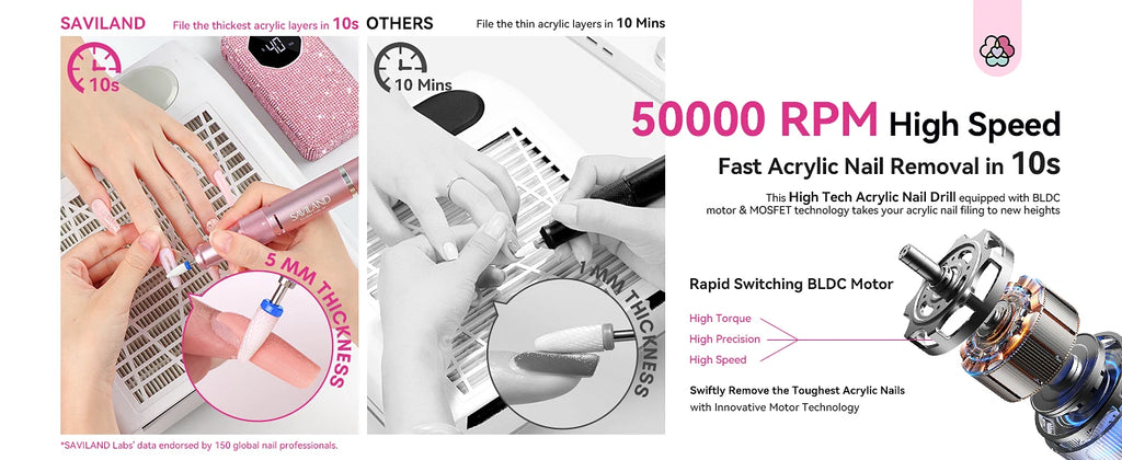 SAVILAND 40000RPM Professional Electric Nail Drill Machine Kit Rechargeable 4000mAh Electric Nail File for Thick Acrylic Nails - Firu Total Sales