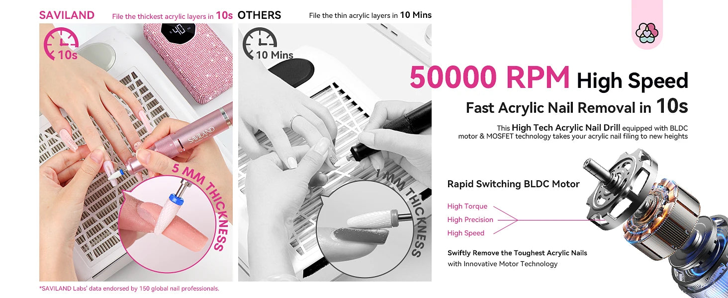 SAVILAND 40000RPM Professional Electric Nail Drill Machine Kit Rechargeable 4000mAh Electric Nail File for Thick Acrylic Nails - Firu Total Sales