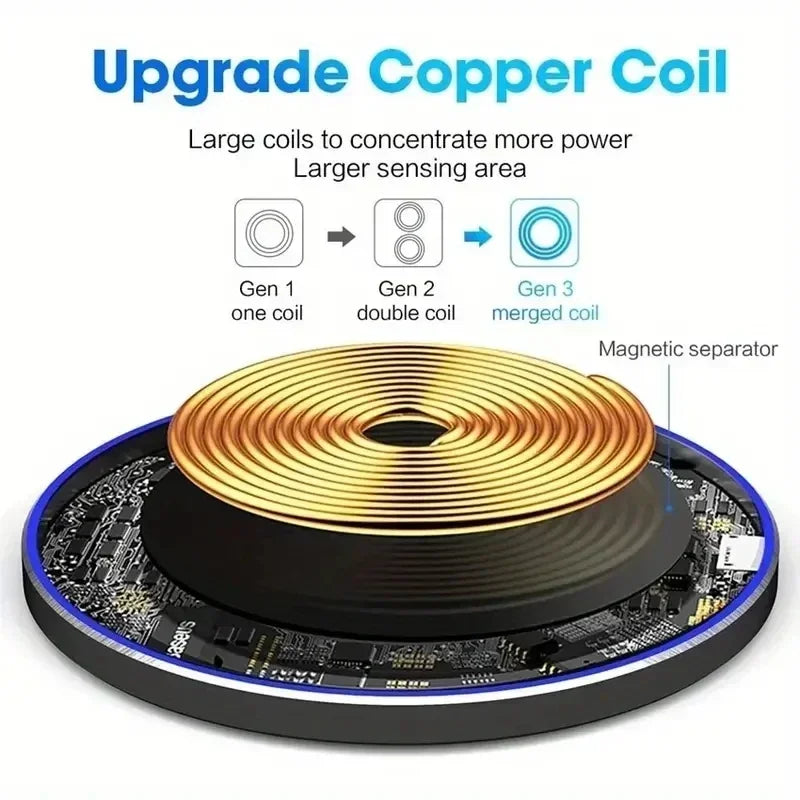 200W Fast Wireless Charging Pad | Samsung Galaxy S25/S24 + iPhone 16/15/14 + Xiaomi