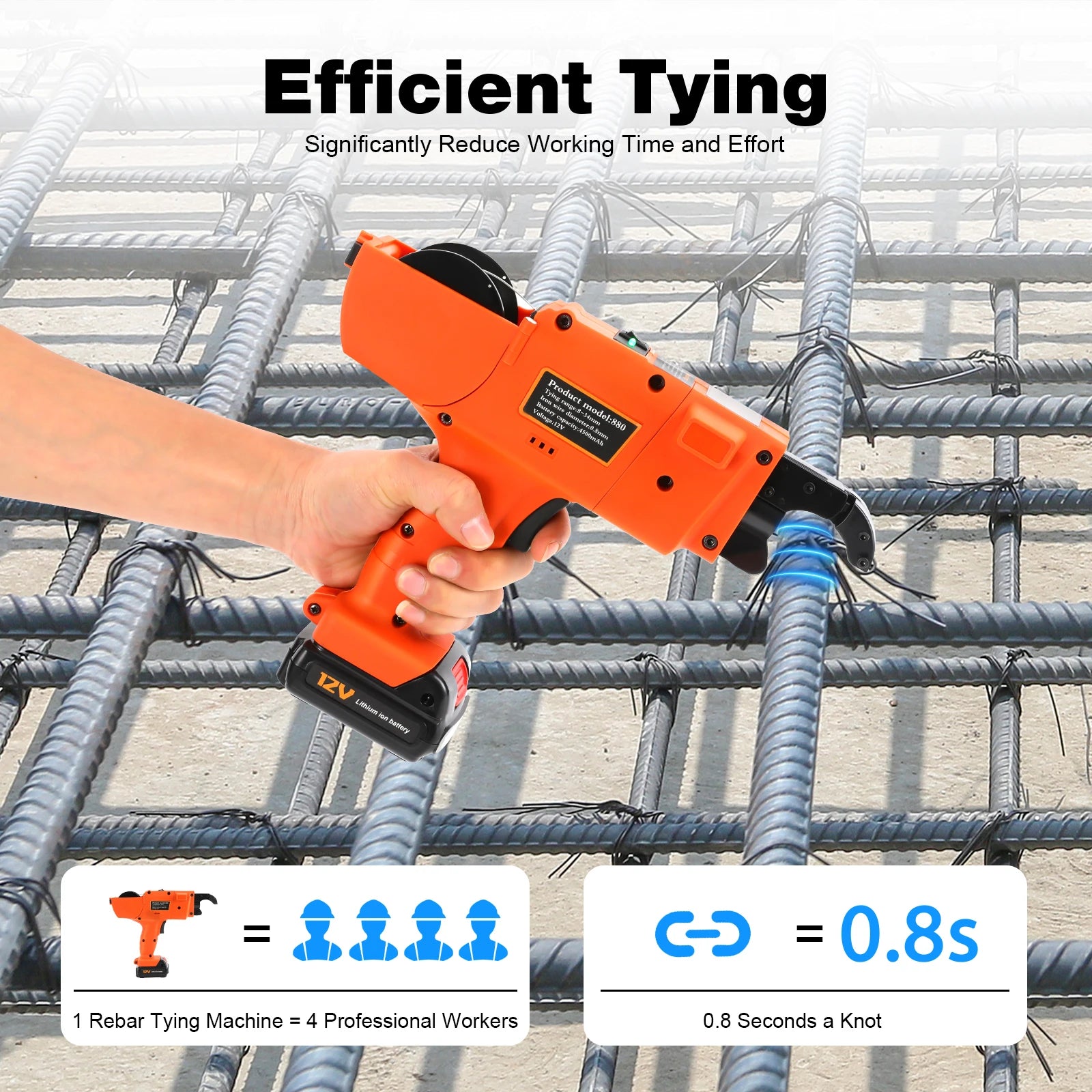 8mm-34mm Automatic Rebar Tier Binding Machine 12V 4500mAh Electric Handheld Rebar Tying Machine Wire Pliers Tool Kit w/Batteries