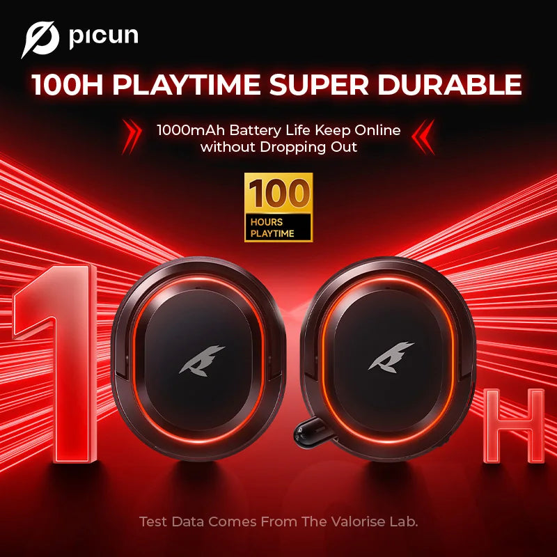 Picun G2 Gaming Headset 2.4G Wireless | 7.1 Surround ENC Mic | PC PS4 PS5 Switch