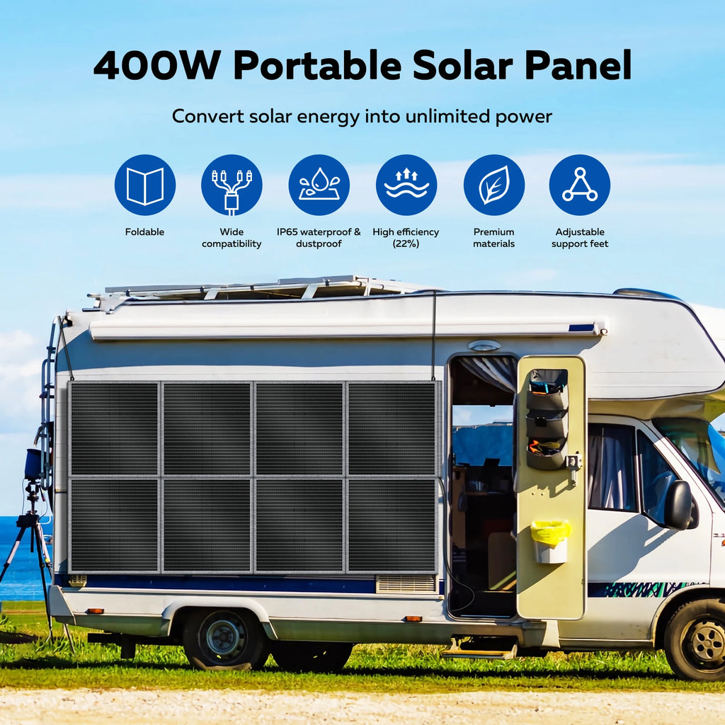 CTOLITY SP400 Portable Solar Panel 400W 41V Flexible Solar Charger Generator IP65 Caming RV Power Stations Camping Off Gird