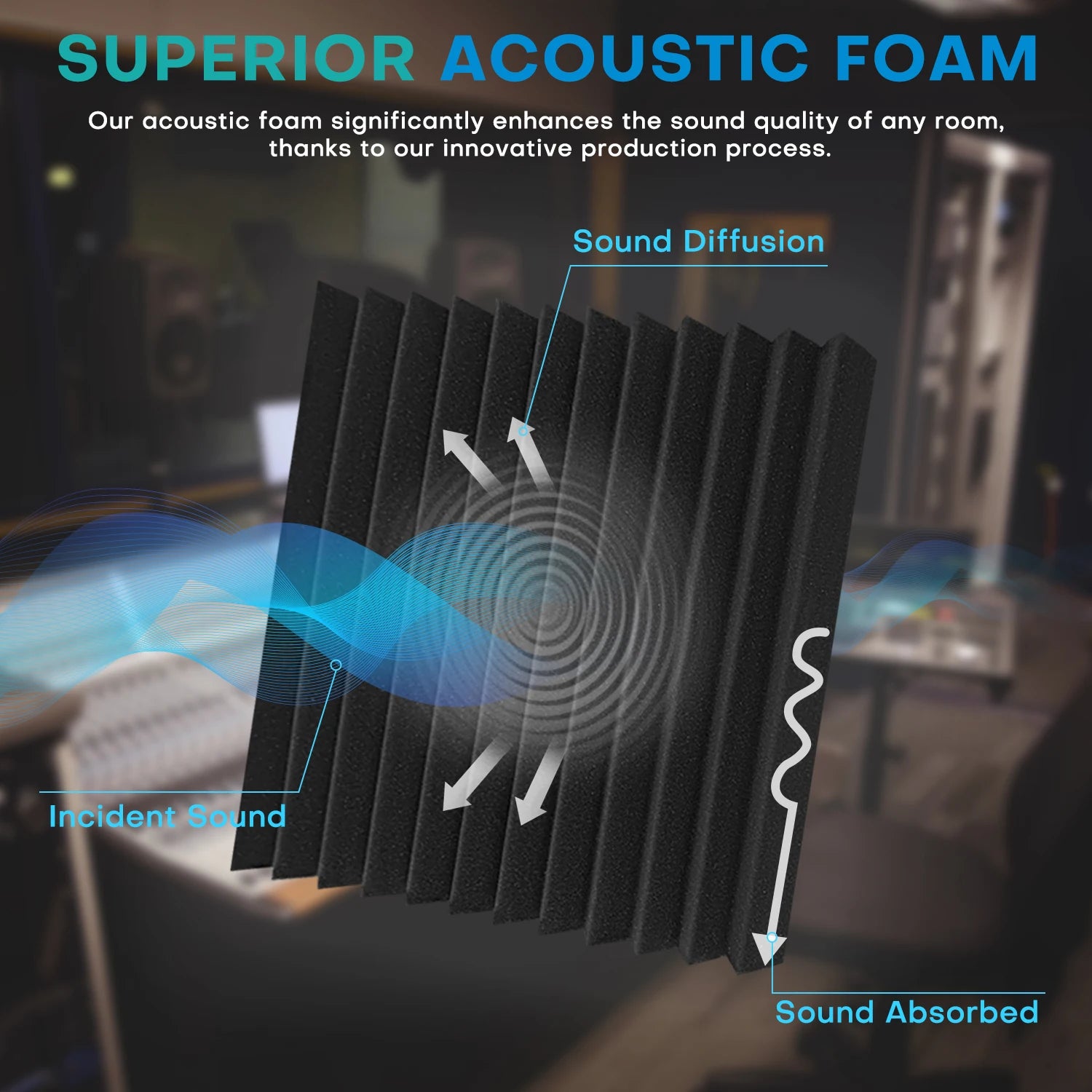 52 Pack Acoustic Foam Wall Panels 12x12x1 inch Soundproofing Acoustic Panels 12 Grooves For Low Frequency Sound For Home Studio