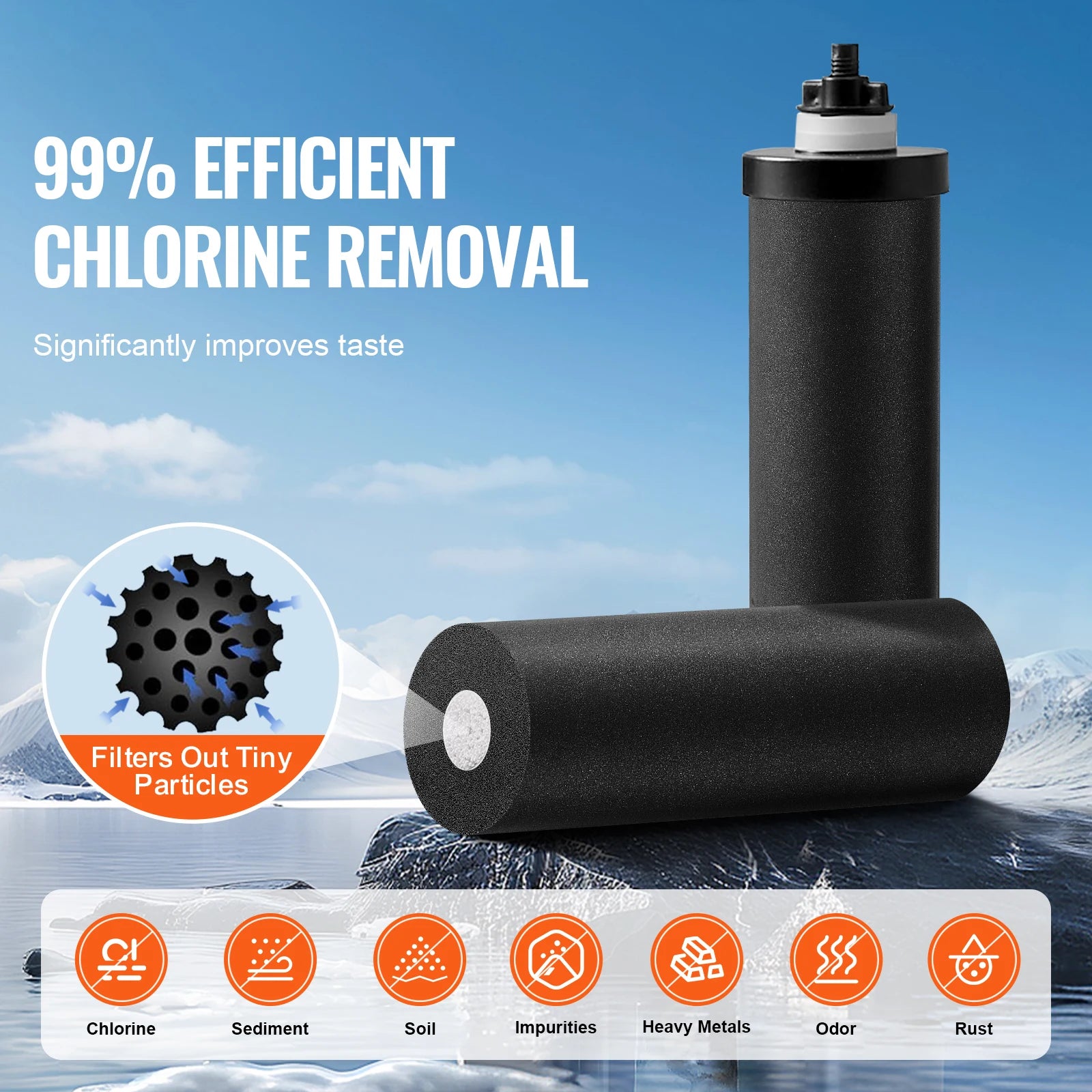 SucceBuy 1.5G 2.25G Gravity-fed Water Filter System 304 Stainless-Steel Water Filtration System Countertop with 2 Carbon Filters