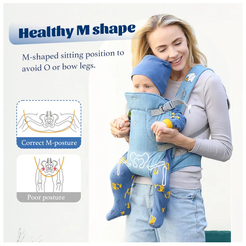 Baby Travel Strap 4In1 Baby Cushion Strap Can Convert The Back Strap Back To Baby Seat