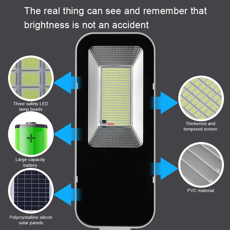 Luz Solar Exterior 200W YQCHEZI | 6000mAh | Automática Crepuscular | IP65 Garaje y Jardín - Firu Total Sales