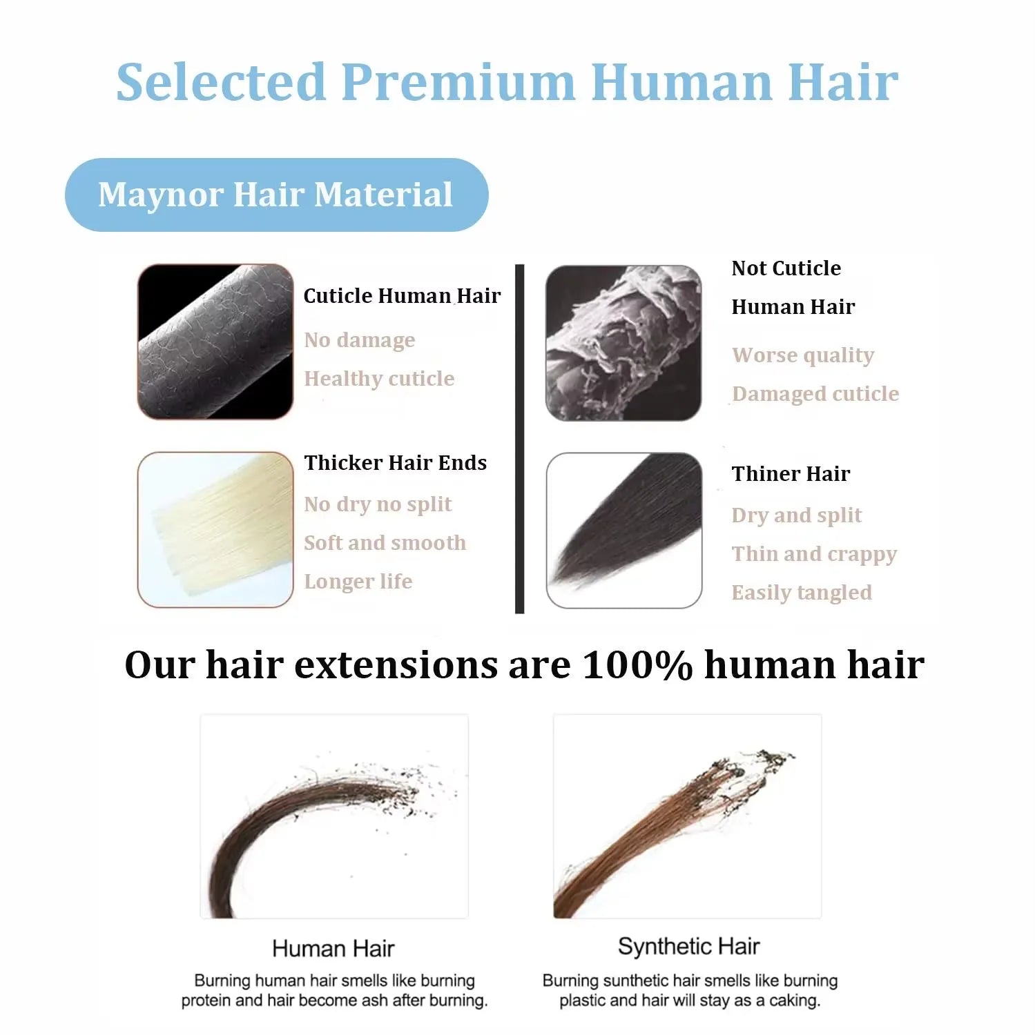 Seamless Invisible Straight Tape in Hair Extensions 100% Human Hair Brazilian Natural Black 16-22 Inch Skin Weft Tape Human Hair