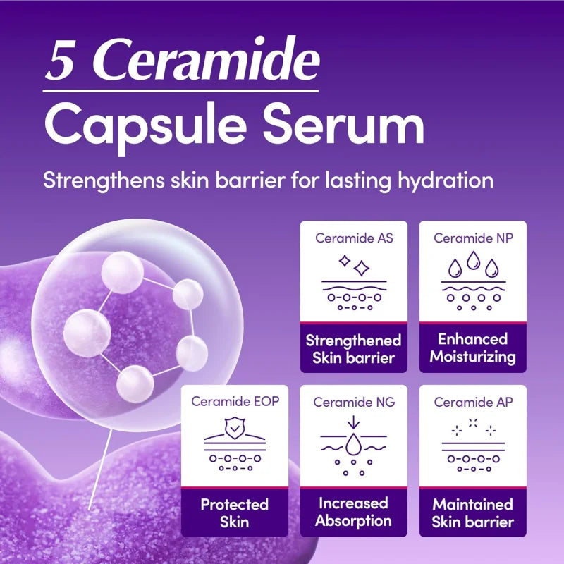 Korean Vitamin C + Niacinamide Anti-Aging Serum | Brightening & Firming | 30ml