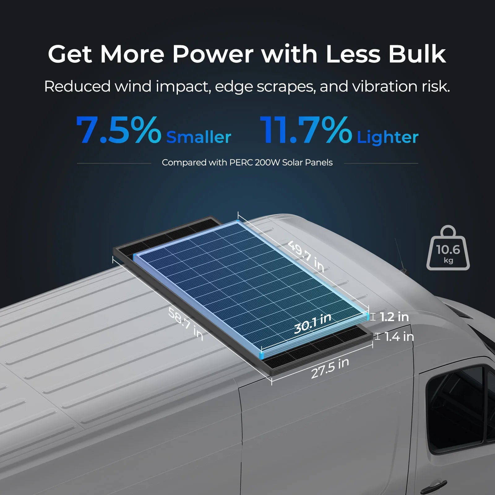 Renogy 200W Solar Panel, 24V N-Type 25% Efficiency, 16BB High-Efficiency PV Module Charger for Van, RV, Marine, Cabin, Home