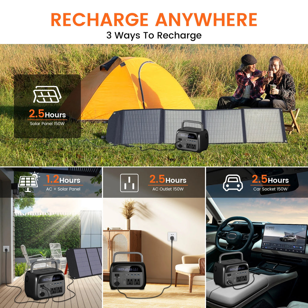CTOLITY AP400 500W Solar Generator Portable Power Station 345Wh LiFePO4 Battery 110V 220V AC Output Home Camping Travel RVs