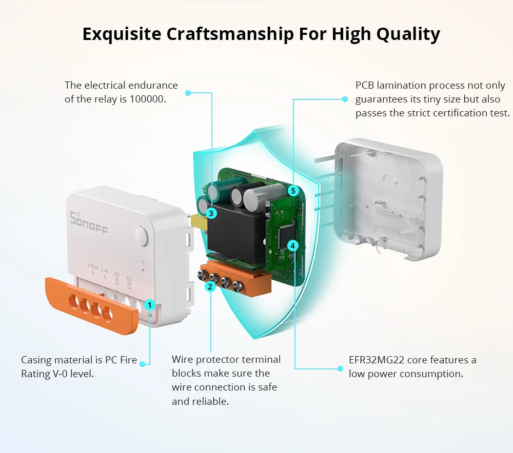 SONOFF ZBMINIL2 Extreme ZigBee Switch No Neutral Wire Required Smart Home Two-Way Control eWeLink Alexa Google Echo Zigbee Hubs
