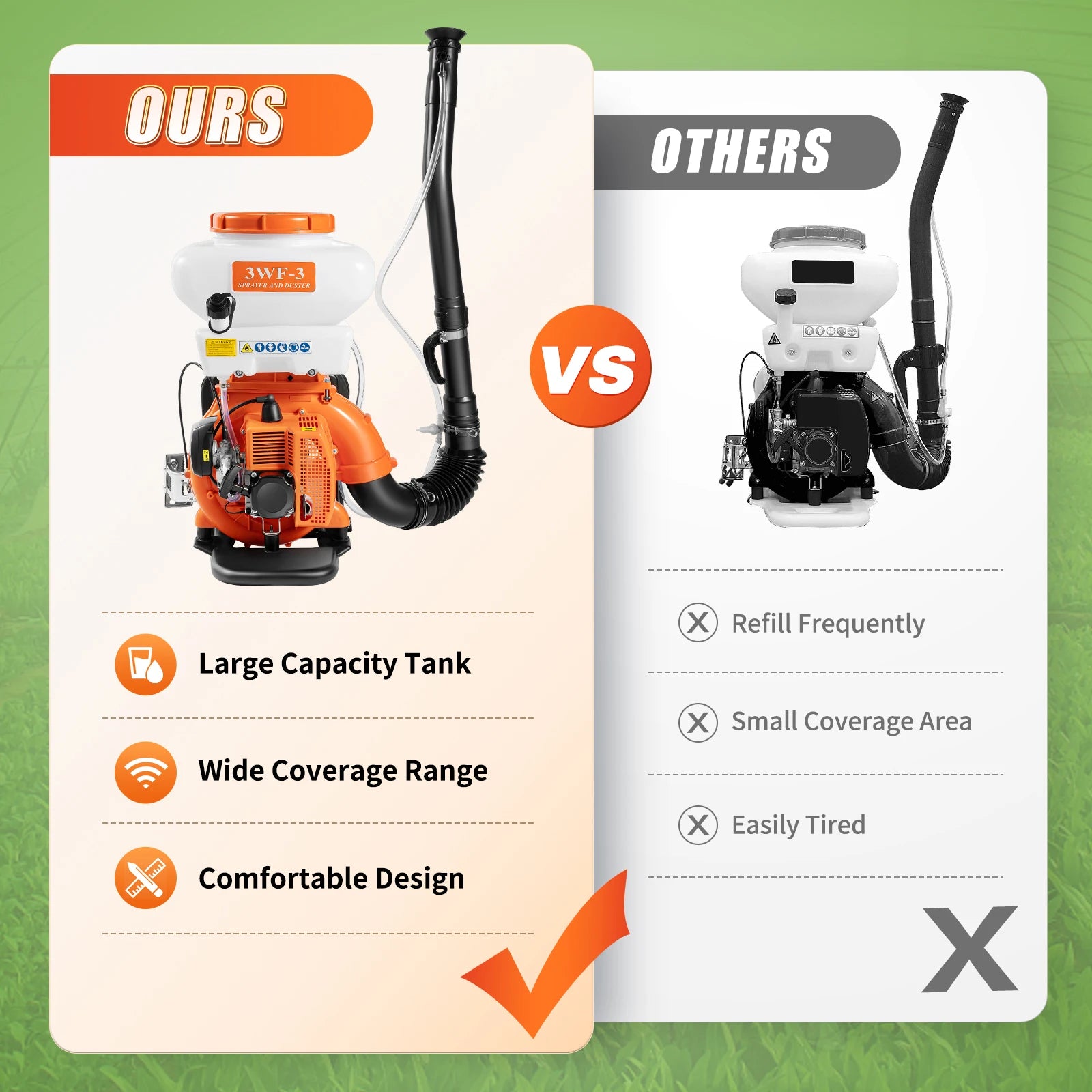 7500RPM Gasoline Power Insecticide Mist Blower, 3WF-3 14L Backpack Fogger Sprayer for Agricultural Mosquito Control