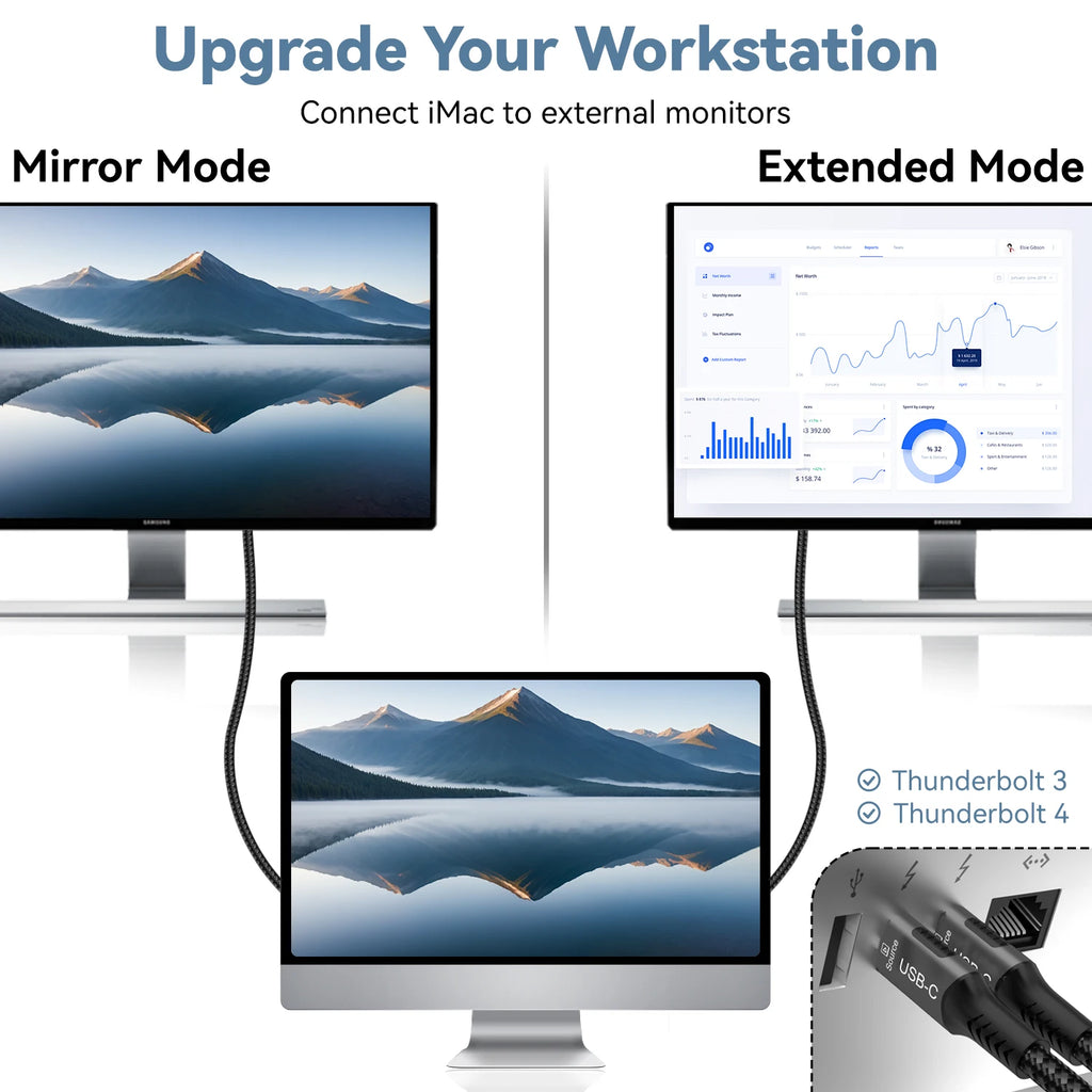Adaptador USB-C a HDMI 2.1 | 8K@60Hz / 4K@120Hz | Thunderbolt 3/4 | MacBook Pro/Air, iPad, iMac