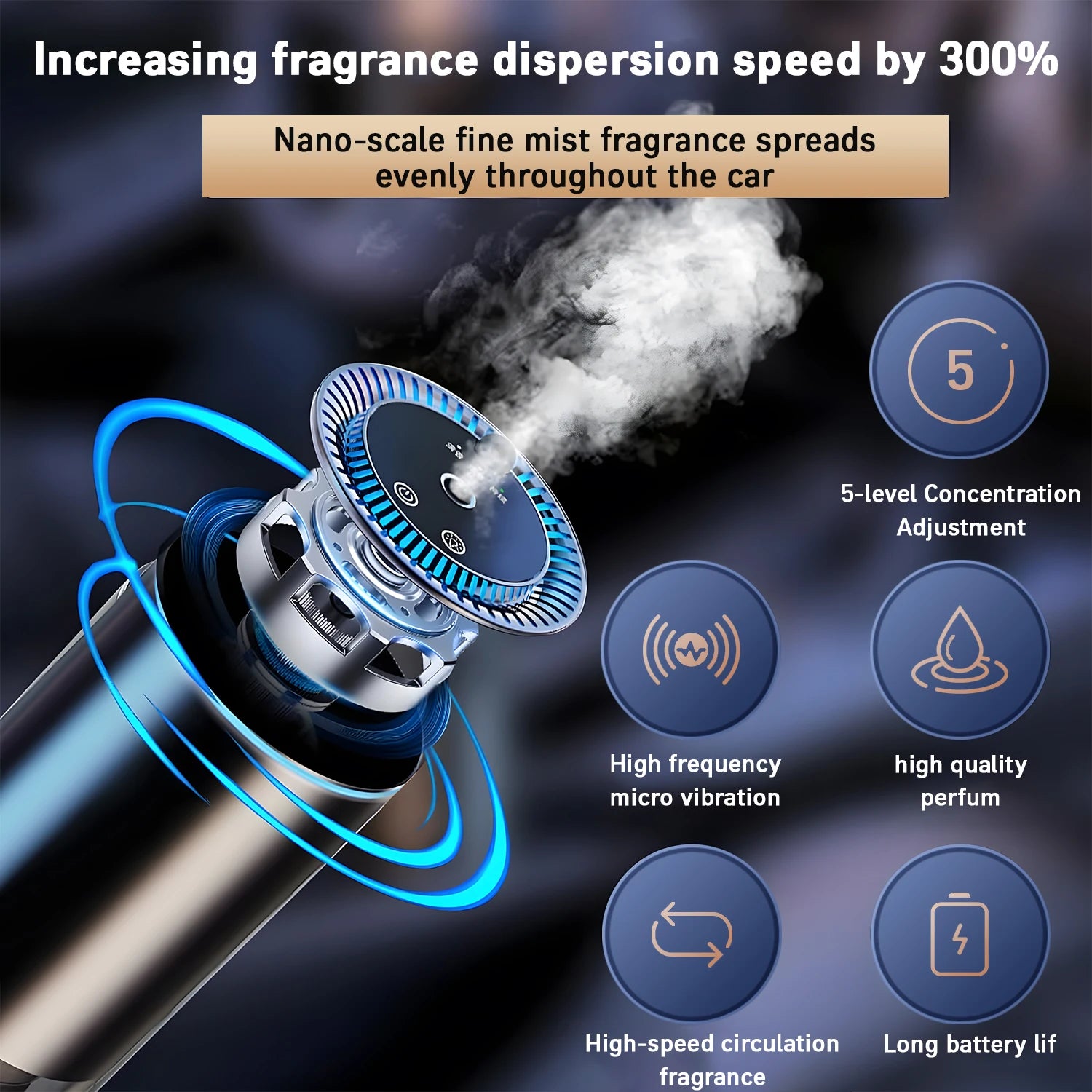 Car Diffuser Humidifier 5 Modes Car Humidifier Aromatherapy Diffusers Car Air Freshener For Car Home Office Bedroom